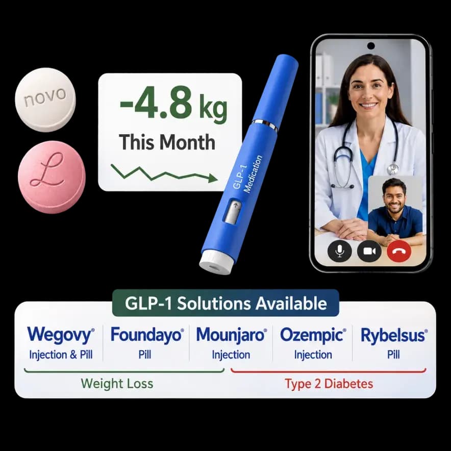 Start Your GLP1 Weight Loss Journey Today