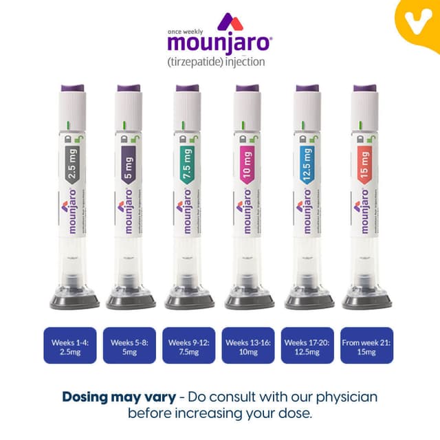 Mounjaro + Free Consultation & Needles (2.5 mg)